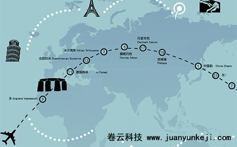 旅游行業(yè)網站建設與開發(fā)建議