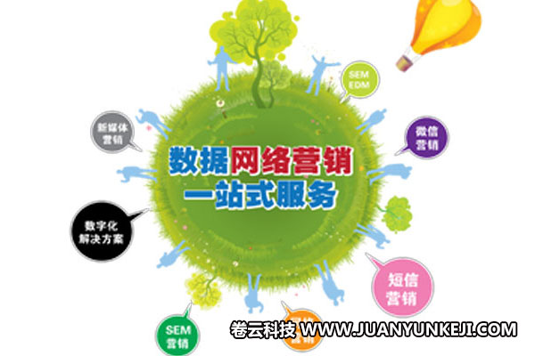 營銷型網(wǎng)站建設如何保證制作效果更顯著